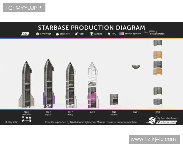 全球富豪足球明星的名字及其背后的财富故事揭秘